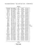 Genomic Landscapes of Human Breast and Colorectal Cancers diagram and image