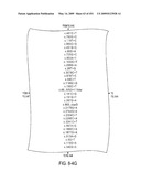 Genomic Landscapes of Human Breast and Colorectal Cancers diagram and image