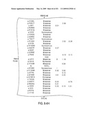 Genomic Landscapes of Human Breast and Colorectal Cancers diagram and image