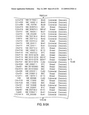 Genomic Landscapes of Human Breast and Colorectal Cancers diagram and image