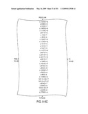 Genomic Landscapes of Human Breast and Colorectal Cancers diagram and image