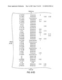 Genomic Landscapes of Human Breast and Colorectal Cancers diagram and image