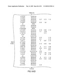 Genomic Landscapes of Human Breast and Colorectal Cancers diagram and image