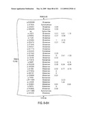 Genomic Landscapes of Human Breast and Colorectal Cancers diagram and image