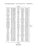 Genomic Landscapes of Human Breast and Colorectal Cancers diagram and image