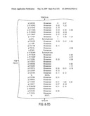 Genomic Landscapes of Human Breast and Colorectal Cancers diagram and image