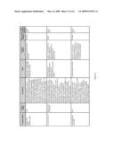 QUANTITATIVE TEST TO DETECT DISEASE PROGRESSION MARKERS OF EPITHELIAL OVARIAN CANCER PATIENTS diagram and image