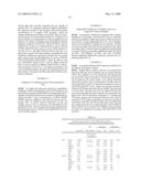 QUANTITATIVE TEST TO DETECT DISEASE PROGRESSION MARKERS OF EPITHELIAL OVARIAN CANCER PATIENTS diagram and image