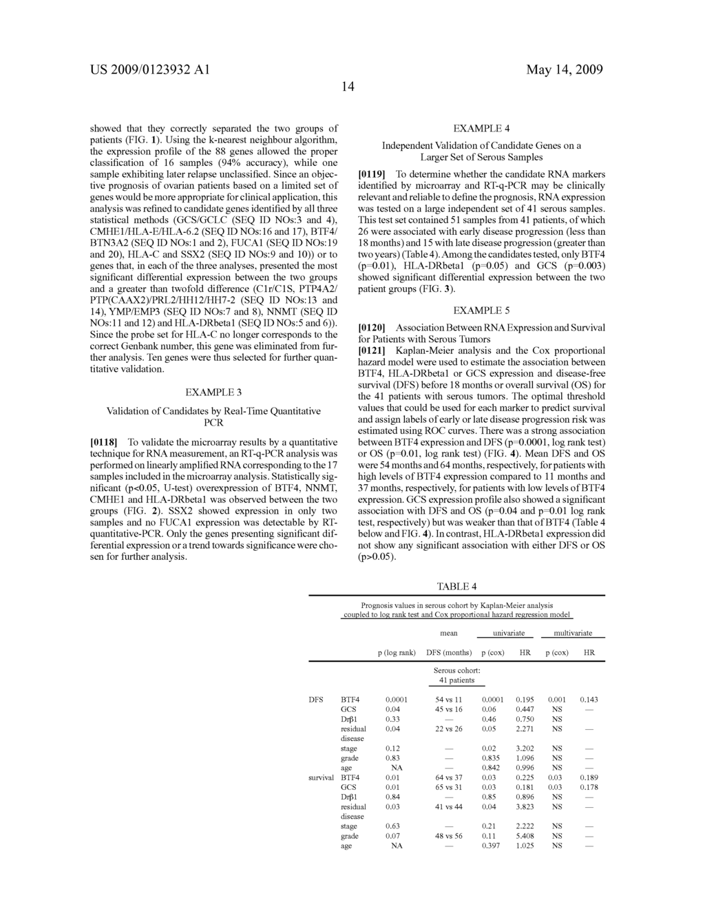 QUANTITATIVE TEST TO DETECT DISEASE PROGRESSION MARKERS OF EPITHELIAL OVARIAN CANCER PATIENTS - diagram, schematic, and image 31