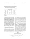 QUANTITATIVE TEST TO DETECT DISEASE PROGRESSION MARKERS OF EPITHELIAL OVARIAN CANCER PATIENTS diagram and image