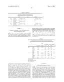 QUANTITATIVE TEST TO DETECT DISEASE PROGRESSION MARKERS OF EPITHELIAL OVARIAN CANCER PATIENTS diagram and image