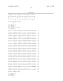 QUANTITATIVE TEST TO DETECT DISEASE PROGRESSION MARKERS OF EPITHELIAL OVARIAN CANCER PATIENTS diagram and image