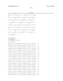 QUANTITATIVE TEST TO DETECT DISEASE PROGRESSION MARKERS OF EPITHELIAL OVARIAN CANCER PATIENTS diagram and image