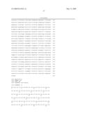 QUANTITATIVE TEST TO DETECT DISEASE PROGRESSION MARKERS OF EPITHELIAL OVARIAN CANCER PATIENTS diagram and image