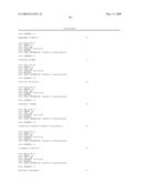 QUANTITATIVE TEST TO DETECT DISEASE PROGRESSION MARKERS OF EPITHELIAL OVARIAN CANCER PATIENTS diagram and image