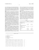 CHOLINERGIC/SEROTONINERGIC RECEPTOR AND USES THEREOF diagram and image