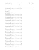 CHOLINERGIC/SEROTONINERGIC RECEPTOR AND USES THEREOF diagram and image