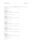 CHOLINERGIC/SEROTONINERGIC RECEPTOR AND USES THEREOF diagram and image