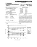 Size Self-Limiting Compositions and Test Devices for Measuring Analytes in Biological Fluids diagram and image