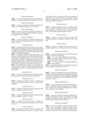 Size Self-Limiting Compositions and Test Devices for Measuring Analytes in Biological Fluids diagram and image
