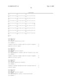 Compositions of aminoacyl-tRNA synthetase and uses thereof diagram and image