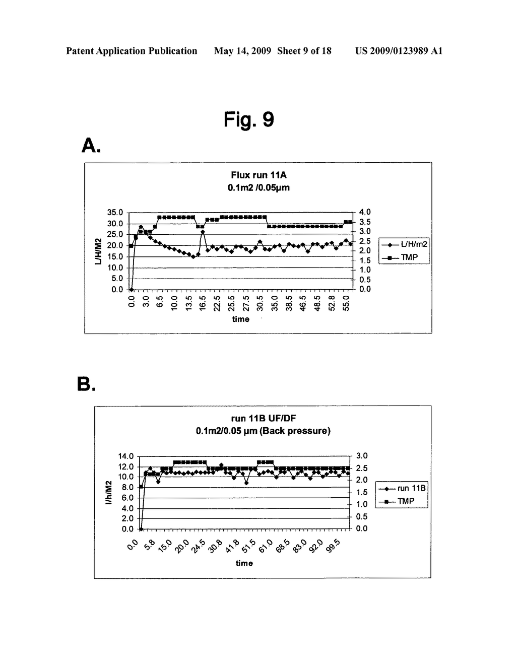 VIRUS PURIFICATION USING ULTRAFILTRATION - diagram, schematic, and image 10