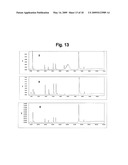 VIRUS PURIFICATION USING ULTRAFILTRATION diagram and image