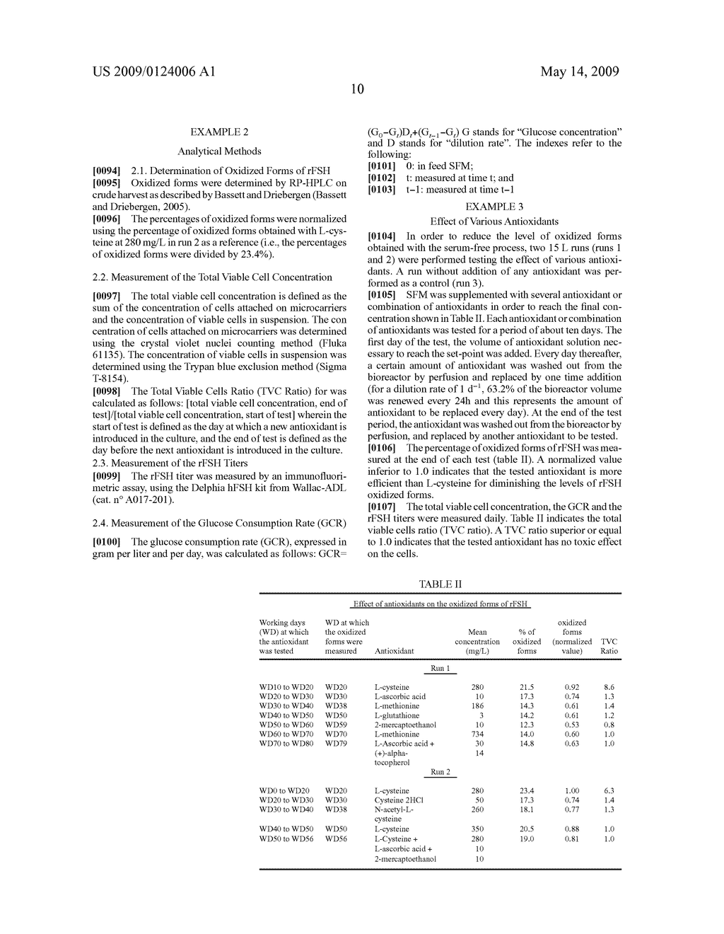 Serum-Free Culture Medium for the Production of Recombinant Gonadotropins - diagram, schematic, and image 11