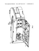 Modular chemistry analyzer diagram and image