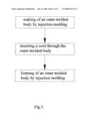 Strain Relief Collar for Accessories Associated with Mobile Device and Method of Making diagram and image