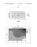 BONDING OF HEAT-ACTIVATED FILMS INCLUDING A PLASTICIZER diagram and image