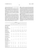 Fibers and Non-Wovens Prepared with Propylene-Based Elastomers diagram and image