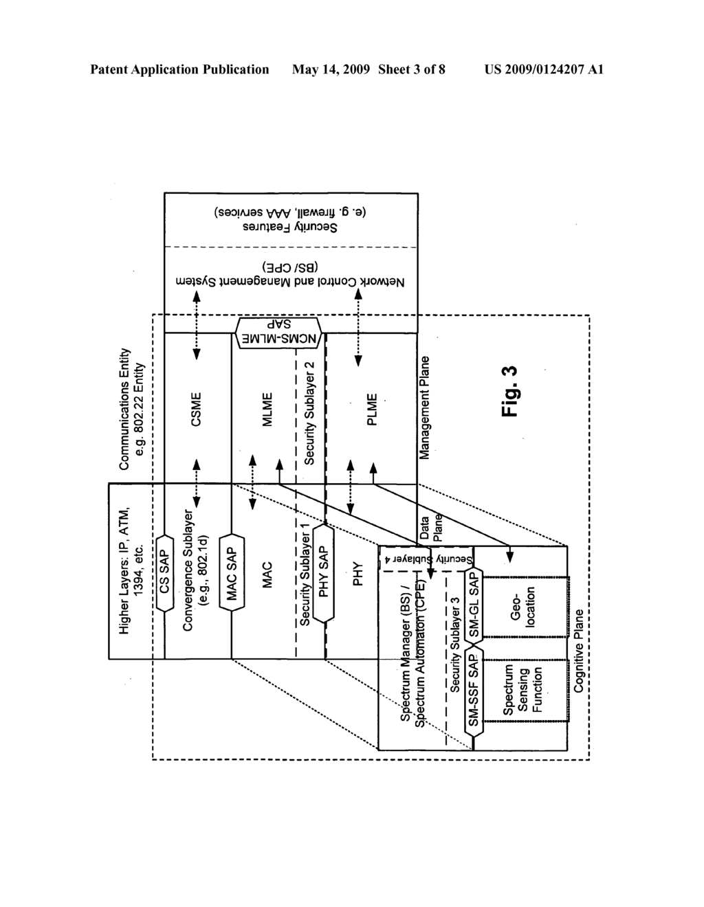 Protocol Reference Model, Security and Inter-Operability in a Cognitive Communications System - diagram, schematic, and image 04