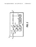 RF Transmitter with Heat Compensation and Method Therefor diagram and image