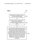 RADIO COMMUNICATION DEVICE, RECEIVER CONTROLLER OF A RADIO COMMUNICATION DEVICE, AND METHOD FOR SEARCHING FOR A RADIO CELL diagram and image