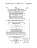 RADIO COMMUNICATION DEVICE, RECEIVER CONTROLLER OF A RADIO COMMUNICATION DEVICE, AND METHOD FOR SEARCHING FOR A RADIO CELL diagram and image