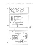 Adaptive Impedance for LNB Power Supply Output in Dependence on Communication Mode/Protocol diagram and image