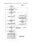 PHONE TERMINAL, SERVER, AND TALKING SYSTEM HAVING PHONE TERMINALS AND THE SERVER diagram and image