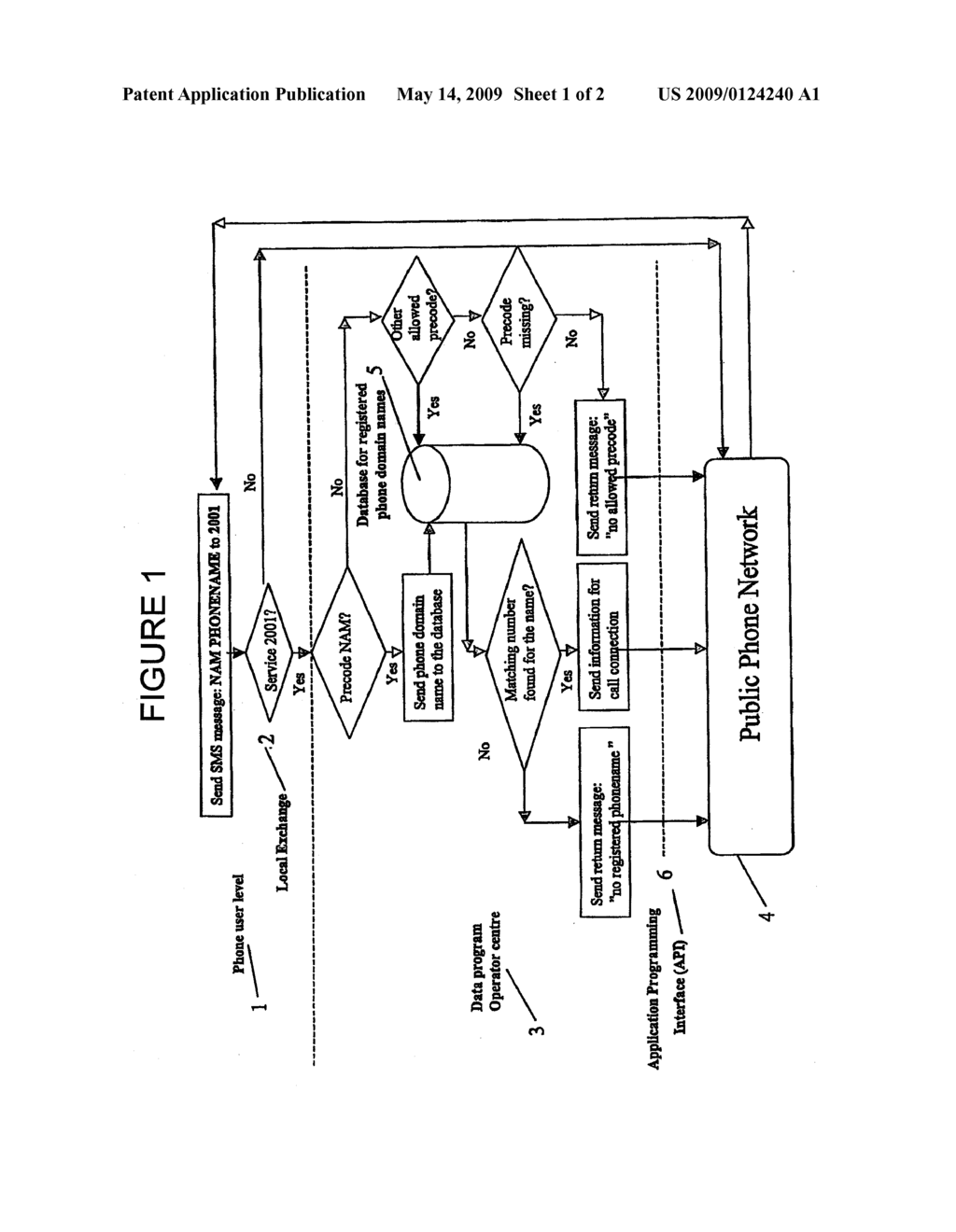 SYSTEM AND A METHOD FOR CONNECTING TELEPHONE CALLS DIRECTLY ON THE BASIS OF A TEXT QUERY - diagram, schematic, and image 02