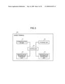 Communication Network System and Mobile Terminal diagram and image