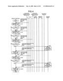 Communication Network System and Mobile Terminal diagram and image