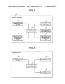 Communication Network System and Mobile Terminal diagram and image