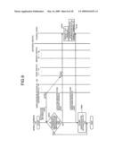 Communication Network System and Mobile Terminal diagram and image