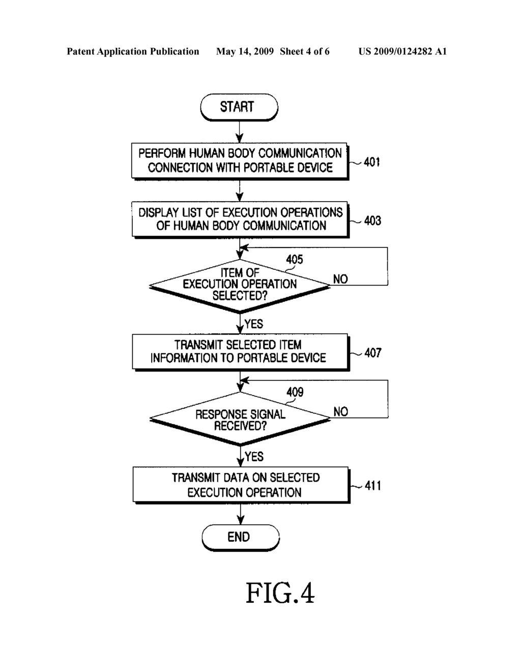 APPARATUS AND METHOD FOR HUMAN BODY COMMUNICATION IN A MOBILE COMMUNICATION SYSTEM - diagram, schematic, and image 05