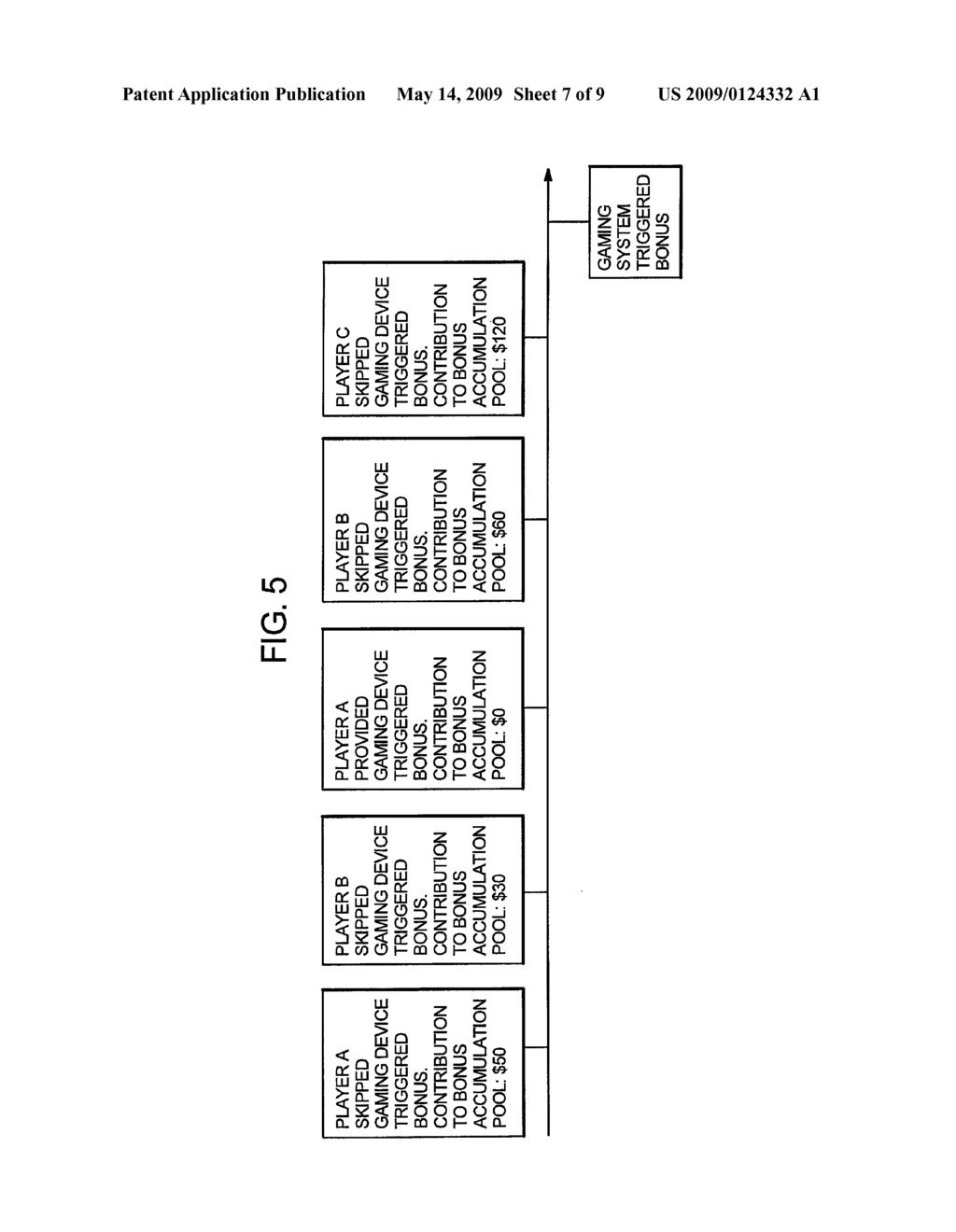 GAMING SYSTEM AND METHOD HAVING CONFIGURABLE BONUS GAME TRIGGERING OUTCOMES - diagram, schematic, and image 08