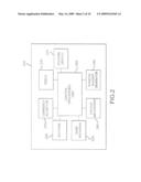 Reconfigurable Gaming Machine Method diagram and image