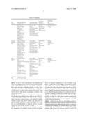 Reconfigurable Gaming Machine Method diagram and image