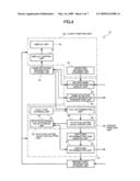 NETWORK GAME SYSTEM, GAME MACHINE, GAME MACHINE CONTROL METHOD, AND INFORMATION STORAGE MEDIUM diagram and image