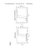 Substrate with Spatially Selective Metal Coating, Method for Production and Use Thereof diagram and image