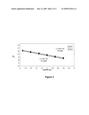 System for Providing Control Reactions for Real Time RT-PCR diagram and image